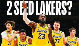 nba湖人最新爆料,揭秘新赛季阵容调整与备战策略”